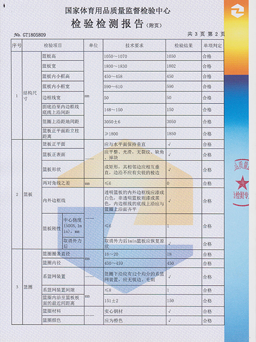 給力體育-籃球架檢測(cè)報(bào)告
