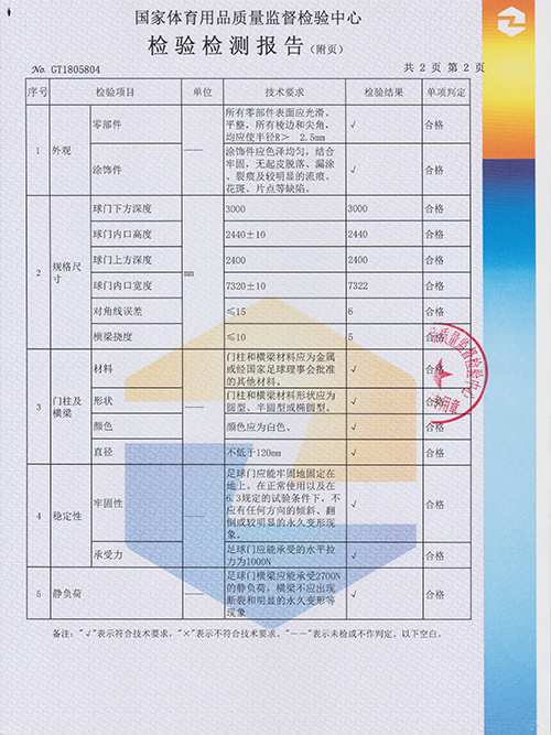 給力體育-足球門檢測(cè)報(bào)告