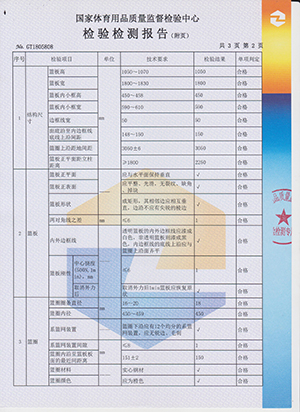 給力體育檢測報告